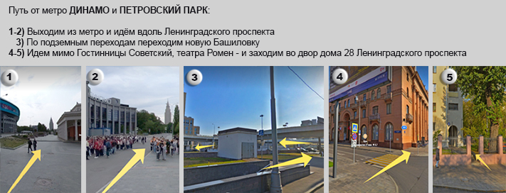 Путь от метро Динамо и Петровский парк часть 1